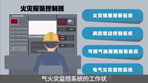 正式施行 | 細讀《高層民用建筑消防安全管理規(guī)定》及其在計算機系統(tǒng)服務(wù)中的應(yīng)用